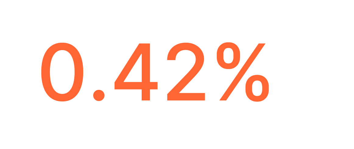 American Indian or Alaska Native-icon