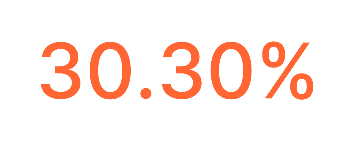 Feminine / Female-icon