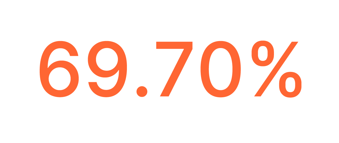 Masculine / Male-icon