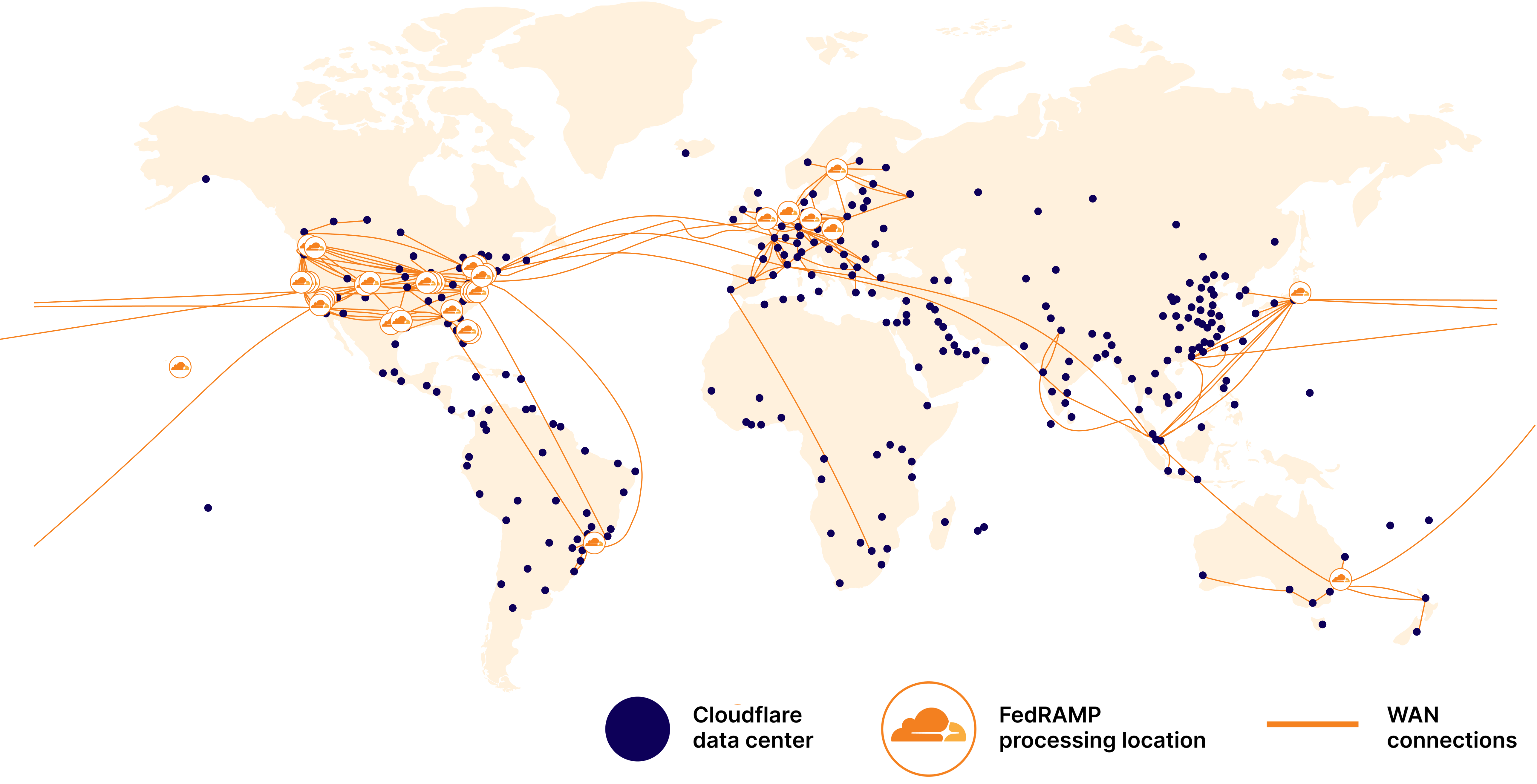 FedRAMP AN Backbone Orange
